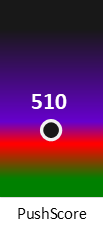 Der PushScore ist umso höher, je schlechter die Aktienbewertung ausfällt.