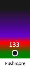 Der PushScore ist umso höher, je schlechter die Aktienbewertung ausfällt.