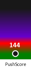 Der PushScore ist umso höher, je schlechter die Aktienbewertung ausfällt.