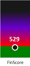 Der FinanzScore ist umso höher, je schlechter die finanzielle Situation des Unternehmens bewertet wird.