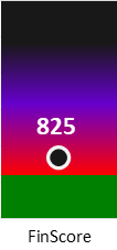 Der FinanzScore ist umso höher, je schlechter die finanzielle Situation des Unternehmens bewertet wird.