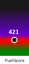 Der PushScore ist umso höher, je schlechter die Aktienbewertung ausfällt.