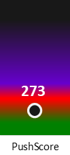 Der PushScore ist umso höher, je schlechter die Aktienbewertung ausfällt.