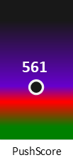 Der PushScore ist umso höher, je schlechter die Aktienbewertung ausfällt.