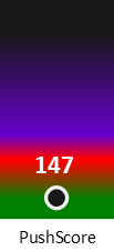 Der PushScore ist umso höher, je schlechter die Aktienbewertung ausfällt.