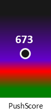 Der PushScore ist umso höher, je schlechter die Aktienbewertung ausfällt.