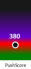 Der PushScore ist umso höher, je schlechter die Aktienbewertung ausfällt.