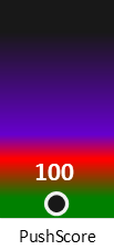 Der PushScore ist umso höher, je schlechter die Aktienbewertung ausfällt.