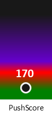 Der PushScore ist umso höher, je schlechter die Aktienbewertung ausfällt.
