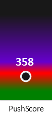 Der PushScore ist umso höher, je schlechter die Aktienbewertung ausfällt.
