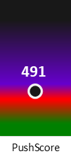 Der PushScore ist umso höher, je schlechter die Aktienbewertung ausfällt.