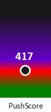 Der PushScore ist umso höher, je schlechter die Aktienbewertung ausfällt.