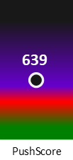 Der PushScore ist umso höher, je schlechter die Aktienbewertung ausfällt.
