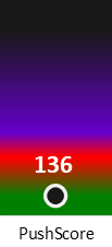 Der PushScore ist umso höher, je schlechter die Aktienbewertung ausfällt.