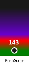 Der PushScore ist umso höher, je schlechter die Aktienbewertung ausfällt.