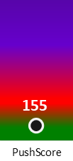 Der PushScore ist umso höher, je schlechter die Aktienbewertung ausfällt.
