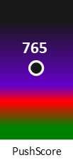 Der PushScore ist umso höher, je schlechter die Aktienbewertung ausfällt.