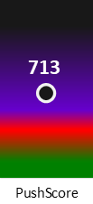 Der PushScore ist umso höher, je schlechter die Aktienbewertung ausfällt.