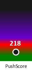 Der PushScore ist umso höher, je schlechter die Aktienbewertung ausfällt.