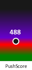 Der PushScore ist umso höher, je schlechter die Aktienbewertung ausfällt.