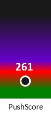Der PushScore ist umso höher, je schlechter die Aktienbewertung ausfällt.