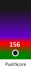 Der PushScore ist umso höher, je schlechter die Aktienbewertung ausfällt.