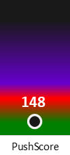 Der PushScore ist umso höher, je schlechter die Aktienbewertung ausfällt.