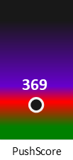 Der PushScore ist umso höher, je schlechter die Aktienbewertung ausfällt.