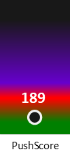 Der PushScore ist umso höher, je schlechter die Aktienbewertung ausfällt.
