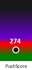 Der PushScore ist umso höher, je schlechter die Aktienbewertung ausfällt.