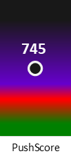 Der PushScore ist umso höher, je schlechter die Aktienbewertung ausfällt.