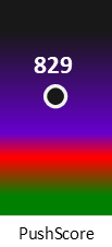 Der PushScore ist umso höher, je schlechter die Aktienbewertung ausfällt.