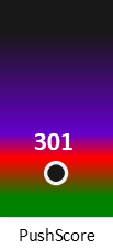 Der PushScore ist umso höher, je schlechter die Aktienbewertung ausfällt.