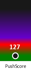 Der PushScore ist umso höher, je schlechter die Aktienbewertung ausfällt.