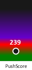 Der PushScore ist umso höher, je schlechter die Aktienbewertung ausfällt.