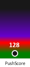 Der PushScore ist umso höher, je schlechter die Aktienbewertung ausfällt.