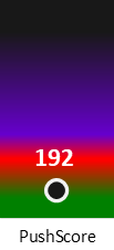 Der PushScore ist umso höher, je schlechter die Aktienbewertung ausfällt.