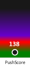 Der PushScore ist umso höher, je schlechter die Aktienbewertung ausfällt.