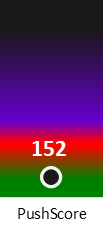 Der PushScore ist umso höher, je schlechter die Aktienbewertung ausfällt.