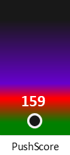 Der PushScore ist umso höher, je schlechter die Aktienbewertung ausfällt.