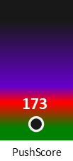 Der PushScore ist umso höher, je schlechter die Aktienbewertung ausfällt.