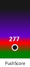 Der PushScore ist umso höher, je schlechter die Aktienbewertung ausfällt.