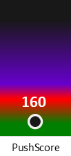 Der PushScore ist umso höher, je schlechter die Aktienbewertung ausfällt.