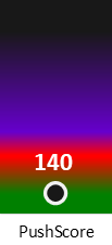 Der PushScore ist umso höher, je schlechter die Aktienbewertung ausfällt.