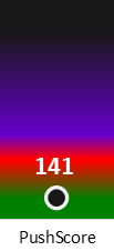 Der PushScore ist umso höher, je schlechter die Aktienbewertung ausfällt.