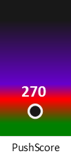 Der PushScore ist umso höher, je schlechter die Aktienbewertung ausfällt.