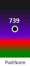 Der PushScore ist umso höher, je schlechter die Aktienbewertung ausfällt.