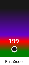 Der PushScore ist umso höher, je schlechter die Aktienbewertung ausfällt.