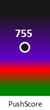 Der PushScore ist umso höher, je schlechter die Aktienbewertung ausfällt.