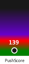 Der PushScore ist umso höher, je schlechter die Aktienbewertung ausfällt.